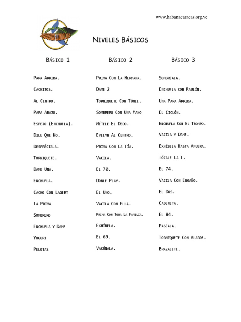 Figura 84 salsa casino atlantic city