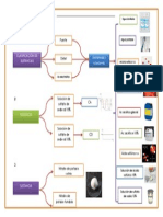 Diagrama de Bloques