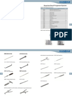 Synplate Small and Large Fragment System