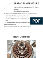 Exhaust Spread Temperature