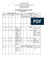 National Industrial Classification 2008 Corrigendum