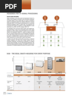 Headends For TV Signal Processing: SAT LNB SAT LNB