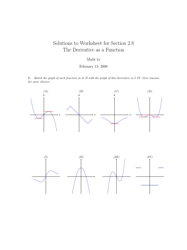 lesson-6-the-derivative-as-a-function-worksheet-solutions