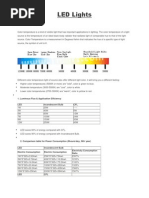 Kelvin Temperature Chart: Degrees Kelvin Type of Light Source Indoor ...
