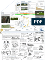 Housing: Department of Architecture NIT Hamirpur