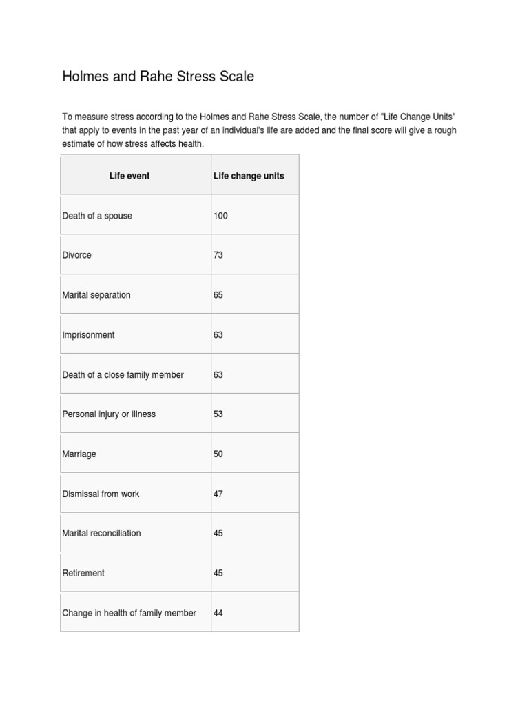Holmes and Rahe Stress Scale | Parent | Relationships & Parenting