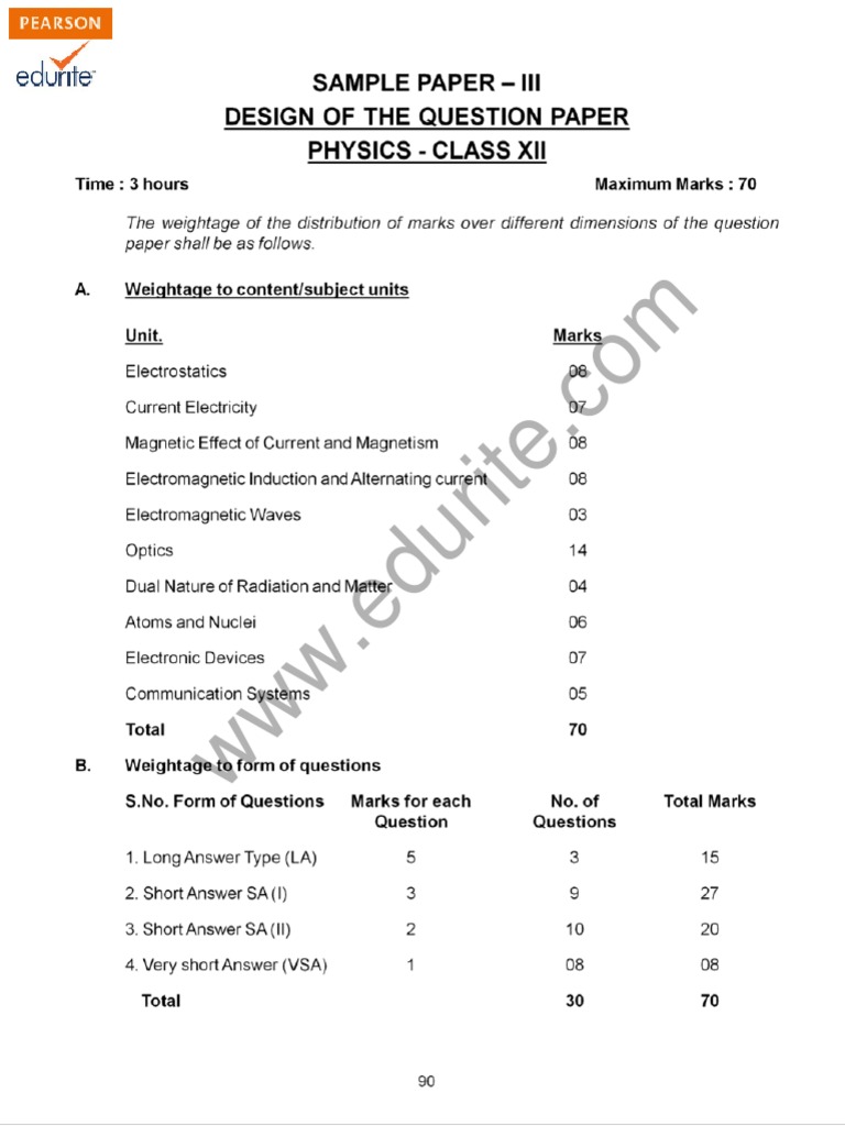 EduRite Website Overview | PDF
