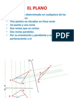 Geometria Descriptiva El Plano