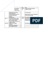 PHY431 Time Table-2