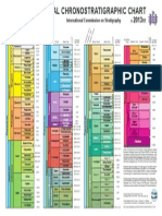 ChronostratChart2013-01