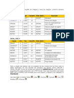 Exercício - Module Pool