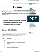 Blood Glucose - Scientific Review On Usage, Dosage, Side Effects - Examine