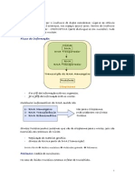 Matéria Biologia II