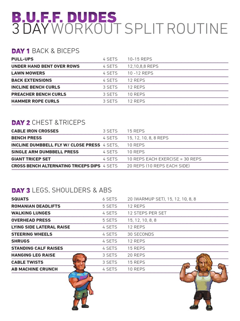 Download Workout and Diet Plan for Men 3 Days Split workout for