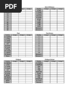 Special Team Depth Charts