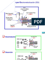 Diapositivas ESI PDF