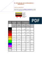 Identificación Con Los Condensadores