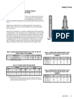 Casing and Tubing Overload Relief Valves (For Use On Standard Swabs Only)