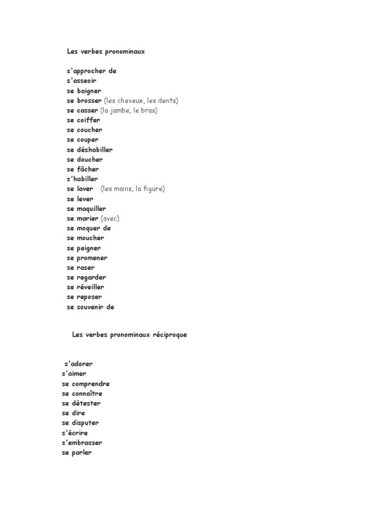 Les Verbes Pronominaux  Liste de Verbes