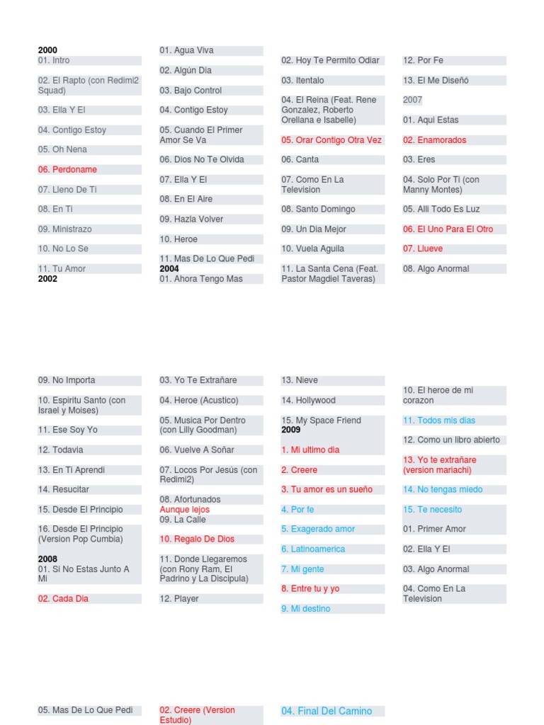 Discografia Tercer Cielo scribd