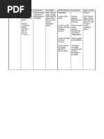 Download Nursing Care Plan CYSTITIS by ngelo SN20721014 doc pdf