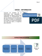Estructuras de Datos Primtivas 2013 PDF