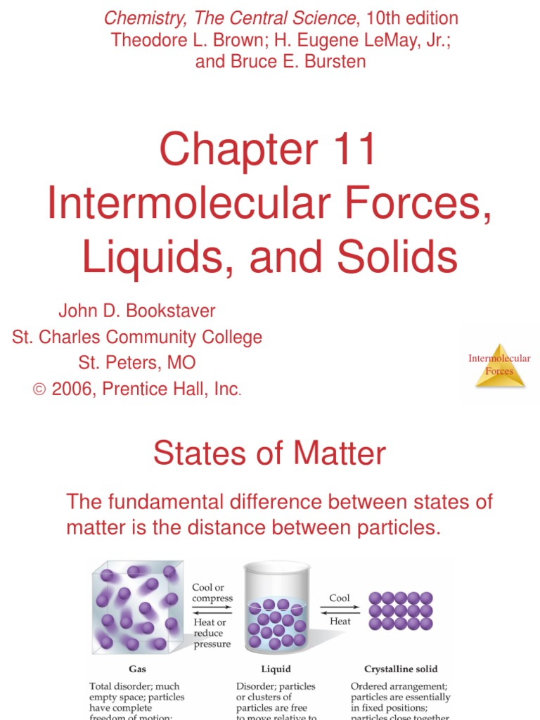 Intermolecular Forces, Liquids and Solids Copy Intermolecular Force