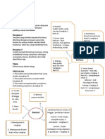 Nota Komsas Tingkatan 5