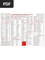 Download 2009 FREE Bilderberg CFR Trilateral Commission Chart by Etienne De La Boetie SN20723066 doc pdf