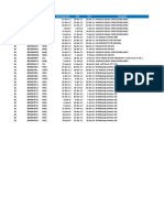 Office Code Job Number Client Code Job Created On ETD ETA Consignee