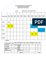 JADUAL WAKTU