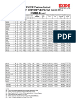 Exide Retail Price List