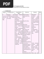 Download Diagnosa Keperawatan Gangguan Pola Tidur by fakuayafajavadfa SN207258206 doc pdf