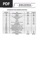 Informacion Ingenieria Industrial