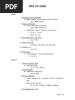 Download Hindi Curriculum Go4guru by Raj Singh SN207266876 doc pdf