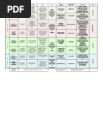 tabela_de_sentimentos.docx