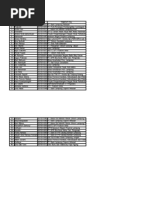 Download data_laporan_pkl_d3_si by caem22 SN20727759 doc pdf