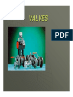 Valve Type of Vales