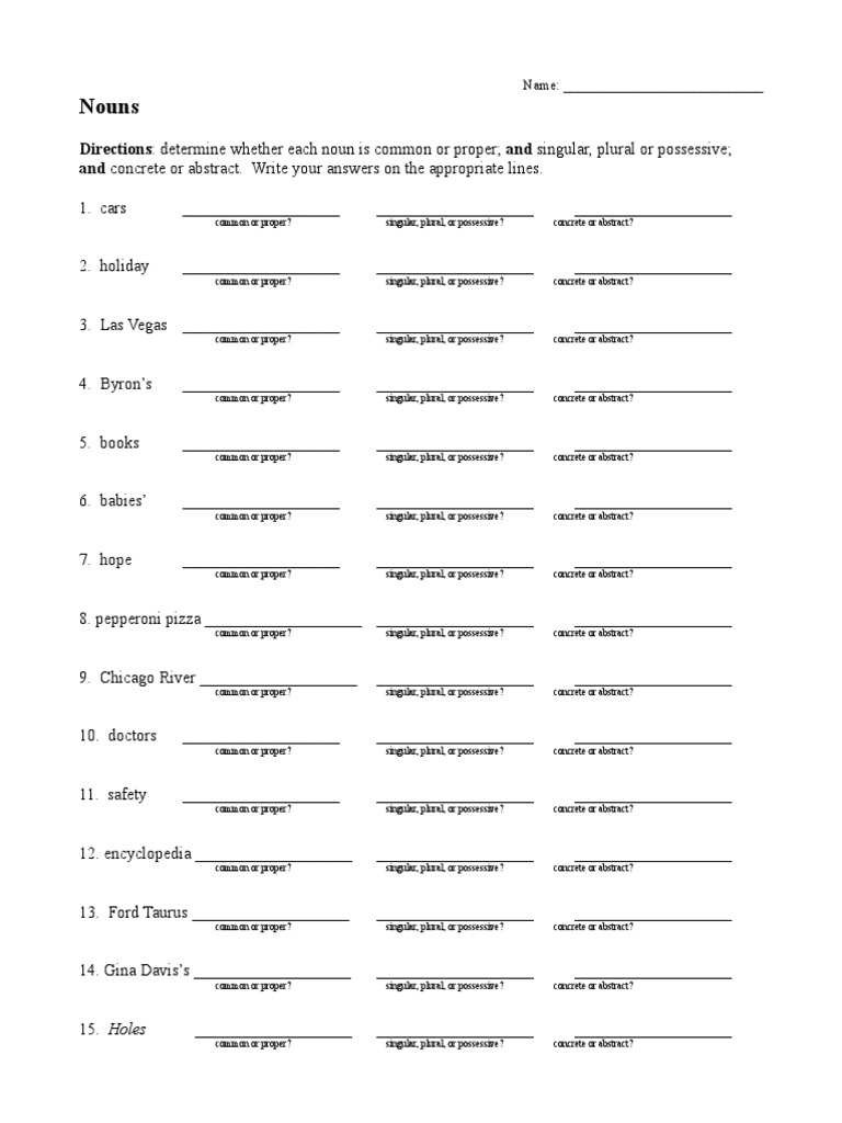 worksheet Types Of Pronouns Worksheet noun types worksheet