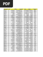 Distance Calculator