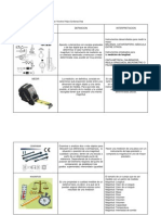 Definicion Metrologia