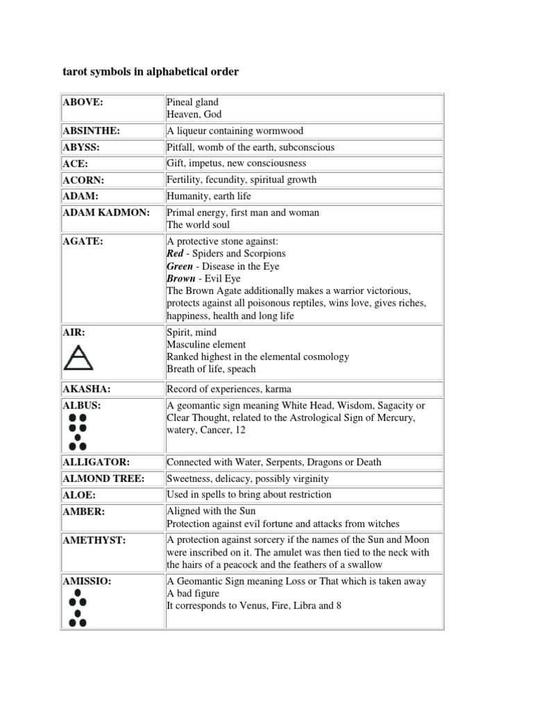Tarot Symbols in Alphabetical Order | Astrological Sign | Serpent