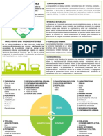 DISEÑO X - Ciudad Sostenible