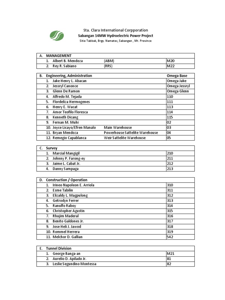 Radio codes pdf