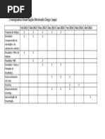 Cronograma Dissertação