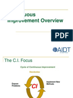 Continuous Impovement Overview