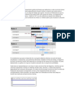 Diagrama de Gannt