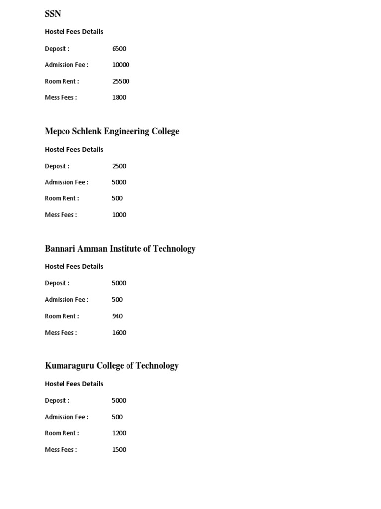 NATIONAL ENGINEERING COLLEGE HOSTEL FEES STRUCTURE visual data 4