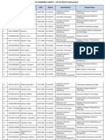 Cognizant Combined Campus Select List 2014