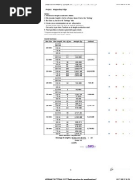 Rebar Cutting List Sample